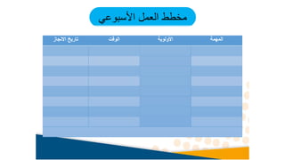 ‫األسبوعي‬ ‫العمل‬ ‫مخطط‬
‫في‬ ‫المبتدأ‬ ‫لألسبوع‬
.................................
‫األهداف‬
:
1
-
.............
2
-
.................
3
-
.................
‫المهمة‬
‫األولوية‬
‫الوقت‬
‫االنجاز‬ ‫تاريخ‬
 