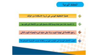 ‫الوقت‬ ‫من‬ ‫االستفادة‬ ‫ذروة‬ ‫هي‬ ‫اليومي‬ ‫التخطيط‬ ‫عملية‬
‫بها‬ ‫تقوم‬ ‫التي‬ ‫األنشطة‬ ‫من‬ ‫كثيرا‬ ‫ستسجل‬ ‫فإنك‬ ‫يومية‬ ‫أجندة‬ ‫عمل‬ ‫عادة‬ ‫اكتسبت‬ ‫إذا‬
‫التالي‬ ‫لليوم‬ ‫فيحوله‬ ‫شيء‬ ‫منها‬ ‫بقي‬ ‫وإذا‬ ،‫اليوم‬ ‫نهاية‬ ‫في‬ ‫القائمة‬ ‫راجع‬
‫الموضوعة‬ ‫األولوية‬ ‫حسب‬ ‫وتنفذها‬ ‫اليومي‬ ‫الجدول‬ ‫إلى‬ ‫اليومية‬ ‫األعمال‬ ‫تحول‬
‫اليومية‬ ‫الخطط‬
 