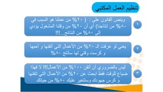 ‫على‬ ‫القانون‬ ‫وينص‬
( :
20
%
‫في‬ ‫السبب‬ ‫هو‬ ‫عملنا‬ ‫من‬
80
%
‫إنتاجنا‬ ‫من‬
)
‫أن‬ ‫أي‬
20
%
‫يؤدي‬ ‫المشغول‬ ‫وقتنا‬ ‫من‬
‫إلى‬
80
%
‫النتائج‬ ‫من‬
!!!...
1
‫الـ‬ ‫عرفت‬ ‫لو‬ ‫يعني‬
20
%
‫أحبها‬ ‫و‬ ‫أتقنها‬ ‫التي‬ ‫األعمال‬ ‫من‬
‫سأنتج‬ ‫لها‬ ‫وقتي‬ ‫كرست‬ ‫و‬
80
%
2
‫أتقن‬ ‫أن‬ ‫بالضروري‬ ‫ليس‬
100
%
‫األعمال‬ ‫من‬
!!!
‫فهذا‬ ‫ال‬
‫عن‬ ‫ابحث‬ ‫فقط‬ ‫للوقت‬ ‫ضياع‬
20
%
‫تتقنها‬ ‫التي‬ ‫األعمال‬ ‫من‬
‫عليك‬ ‫وستتغير‬ ‫جهودك‬ ‫كرس‬ ‫و‬
80
%
‫حياتك‬ ‫من‬
3
‫المكتبي‬ ‫العمل‬ ‫تنظيم‬
 