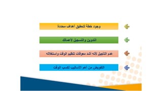 ‫محددة‬ ‫أهداف‬ ‫لتحقيق‬ ‫خطة‬ ‫وجود‬
‫ألعمالك‬ ‫والتسجيل‬ ‫التدوين‬
‫واستغالله‬ ‫الوقت‬ ‫تنظيم‬ ‫معوقات‬ ‫أشد‬ ‫ألنه‬ ‫التأجيل‬ ‫عدم‬
‫الوقت‬ ‫لكسب‬ ‫األساليب‬ ‫أهم‬ ‫من‬ ‫التفويض‬
 