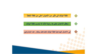 ‫الخطأ‬ ‫كلفة‬ ‫من‬ ‫أعلى‬ ‫األحيان‬ ‫من‬ ‫كثير‬ ‫في‬ ‫الوقت‬ ‫كلفة‬
‫الوقت‬ ‫كلفة‬ ‫نحسب‬ ‫ال‬ ‫ألننا‬ ‫رابحة‬ ‫نعتبرها‬ ‫األعمال‬ ‫معظم‬
‫المشاركين‬ ‫عدد‬ ‫بمقدار‬ ‫تتضاعف‬ ‫الوقت‬ ‫كلفة‬ ‫الجماعية‬ ‫األعمال‬ ‫في‬
 