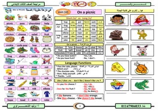 3
3‫الشع‬ ‫وليد‬ / ‫أ‬‫ــــــــــ‬‫راوي‬ /‫ت‬01147904033
‫االب‬ ‫الثالث‬ ‫الصف‬ ‫مراجعة‬‫تدائي‬ ‫ش‬‫ش‬‫ــــــ‬‫ــــــ‬‫مـ‬‫مـ‬‫ـــــــــ‬‫ـــــــــ‬‫وقــمــ‬ ‫ــس‬‫وقــمــ‬ ‫ــس‬‫ــــ‬‫ــــ‬‫ــــــــ‬‫ــــــــ‬‫ـ‬‫ـ‬‫ـر‬‫ـر‬
Short /o/ vs Long /o/
short
/o/
hop ‫يحجل‬ pot ‫إناء/حلة‬ sock ‫شراب‬
frog ‫ضفدعة‬ clock ‫ساعة‬ mop ‫مساحة‬
not ‫ال‬ rob ‫يسرق‬ top ‫قمة‬
Long
/o/
elbow ‫كوع‬ rope ‫حبل‬ toast ‫خبز‬
‫محمص‬
coat ‫معطف‬ snow ‫جليد‬ road ‫طريق‬
joke ‫نكتة‬ goat ‫ماعز‬ note ‫مالحظة‬
On a picnic … ‫النزهــة‬ ‫يوم‬ ‫في‬
chicken ‫دجاجة‬ cheese ‫جبن‬ salad ‫سلطة‬
fruit ‫فاكهة‬ bread ‫خبز‬ rice ‫أرز‬
chocolate ‫شيكوالتة‬ cake ‫تورتة‬ water ‫مـاء‬
* Do you have water? - Yes, I do.
* Do you have fruit? - No, I don't .
Language Functions
* Pass the cake, please. ‫م‬ ، ‫التورتة‬ ‫ناولني‬‫فضلك‬ ‫ن‬
- Which one? .‫واحدة‬ ‫أي‬
* The choclate cake. ‫الشيكوالتة‬ ‫تورتة‬
- Here. Help yourself. ‫تفضل‬ ، ‫هي‬ ‫ها‬
* Thanks. ً‫ا‬‫شكـــر‬
Like / Likes ‫يحب‬ - don't like / doesn't like ‫يحب‬ ‫ال‬
- Do you like cheese ? - Yes, I do.
- No. I don't.
- Does he like fruit ? - Yes, he does
- No, he doesn't.
- I like banana . - I don't like orange.
- She likes cheese. - She doesn't like bread.
‫ن‬ ... ‫هيا‬‫الجملة‬ ‫كتابة‬ ‫على‬ ‫تدرب‬
……………………... ……………………...
……………………... ……………………...
……………………... ……………………...
……………………... ……………………...
……………………... ……………………...
picnic pass chocolate help
cheesechicken salad fruit
cookie soda pop hop pot
frog shoes socks clock
cot rod mop not
tot jog jar sob
cop cob rob elbow
hope toad joke robe
On a picnicUnit (12)
 