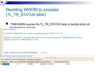 Deciding WHOM to process  ( TL_TR_STATUS table ) TIMEADMIN queries the TL_TR_STATUS table to decide which all employees to process 