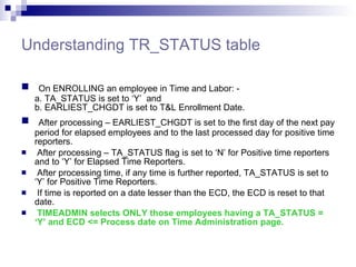 Understanding TR_STATUS table On ENROLLING an employee in Time and Labor: -  a. TA_STATUS is set to ‘Y’  and  b. EARLIEST_CHGDT is set to T&L Enrollment Date. After processing – EARLIEST_CHGDT is set to the first day of the next pay period for elapsed employees and to the last processed day for positive time reporters. After processing – TA_STATUS flag is set to ‘N’ for Positive time reporters and to ‘Y’ for Elapsed Time Reporters. After processing time, if any time is further reported, TA_STATUS is set to ‘Y’ for Positive Time Reporters. If time is reported on a date lesser than the ECD, the ECD is reset to that date. TIMEADMIN selects ONLY those employees having a TA_STATUS = ‘Y’ and ECD <= Process date on Time Administration page. 