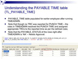 Understanding the PAYABLE TIME table  ( TL_PAYABLE_TIME ) PAYABLE_TIME table populated for earlier employee after running TIMEADMIN. Note that though no TRC was reported for PUNCH TIME – the rules in TIMEADMIN resolved the PUNCH TIME and assigned appropriate TRCs to the reported time as per the defined rules. Note that the PAYABLE_STATUS of the rows right after TIMEADMIN is ‘NA’ – Needs Approval. 