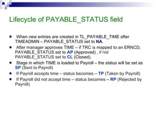 Lifecycle of PAYABLE_STATUS field When new entries are created in TL_PAYABLE_TIME after TIMEADMIN – PAYABLE_STATUS set to  NA . After manager approves TIME – if TRC is mapped to an ERNCD, PAYABLE_STATUS set to  AP  (Approved)  , if not PAYABLE_STATUS set to  CL  (Closed). Stage in which TIME is loaded to Payroll – the status will be set as  SP  (Sent to Payroll) If Payroll accepts time – status becomes –  TP  (Taken by Payroll) If Payroll did not accept time – status becomes –  RP  (Rejected by Payroll) 