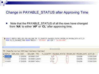 Change in PAYABLE_STATUS after Approving Time Note that the PAYABLE_STATUS of all the rows have changed from ‘ NA ’ to either ‘ AP ’ or ‘ CL ’ after approving time. 