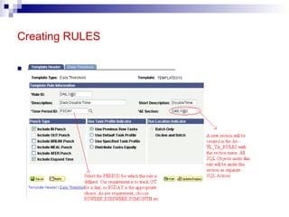 Creating RULES Step 2 :- Customise the TEMPLATE RULE (Page 1) 