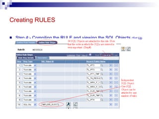 Creating RULES Step 4: - Compiling the RULE and viewing the SQL Objects  (Set Up HRMS    System Administration    Utilities    Build Time and Labor Rules    Rules) 