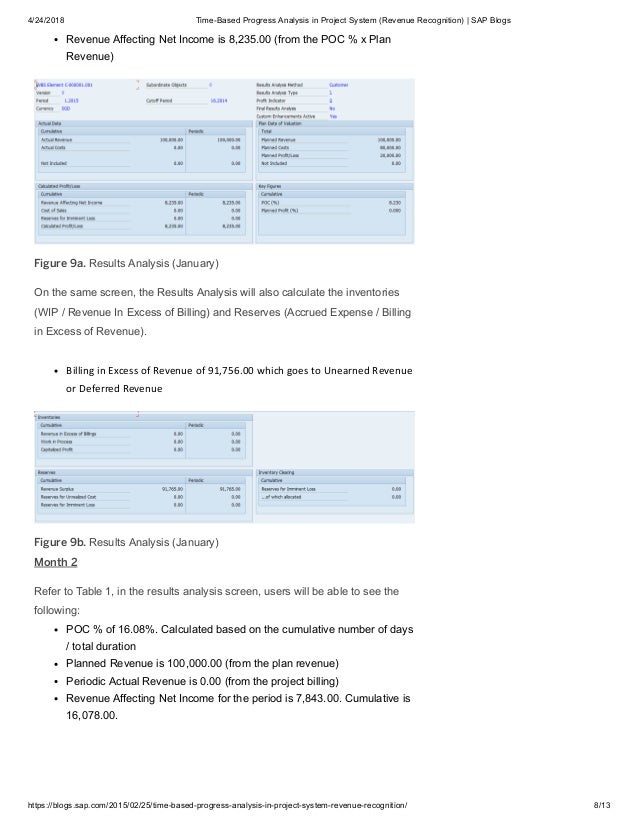 Time Based Progress Analysis In Project System Revenue Recognition