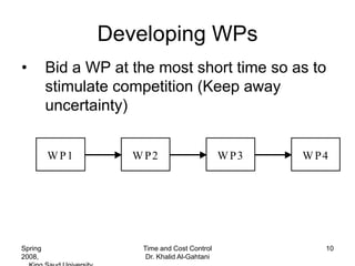 Developing WPs
•        Bid a WP at the most short time so as to
         stimulate competition (Keep away
         uncertainty)


         W P1        W P2                      W P3   W P4




Spring                Time and Cost Control              10
2008,                  Dr. Khalid Al-Gahtani
 