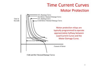 34
Time Current Curves
Motor Protection
Motor protection relays are
typically programmed to operate
approximately halfway between
Load Current Curve and the
Motor Damage Curve.
 