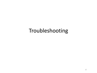Troubleshooting
37
 