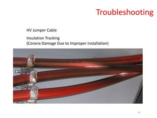 HV Jumper Cable
Insulation Tracking
(Corona Damage Due to Improper Installation)
Troubleshooting
55
 