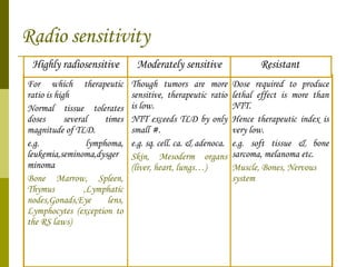 Radio sensitivity Dose required to produce lethal effect is more than NTT. Hence therapeutic index is very low.  e.g. soft tissue & bone sarcoma, melanoma etc. Muscle, Bones, Nervous system Though tumors are more sensitive, therapeutic ratio is low.  NTT exceeds TLD by only small #.  e.g. sq. cell. ca. & adenoca. Skin, Mesoderm organs (liver, heart, lungs…) For which therapeutic ratio is high  Normal tissue tolerates doses several times magnitude of TLD.  e.g. lymphoma, leukemia,seminoma,dysgerminoma Bone Marrow, Spleen, Thymus ,Lymphatic nodes,Gonads,Eye lens, Lymphocytes (exception to the RS laws) Resistant Moderately sensitive Highly radiosensitive 