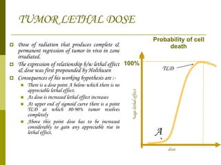 TUMOR LETHAL DOSE Dose of radiation that produces complete & permanent regression of tumor in vivo in zone irradiated. The expression of relationship b/w lethal effect & dose was first propounded by Holthusen Consequences of his working hypothesis are :- There is a dose point A below which there is no appreciable lethal effect. As dose is increased lethal effect increases At upper end of sigmoid curve there is a point TLD at which 80-90% tumor resolves completely Above this point dose has to be increased considerably to gain any appreciable rise in lethal effect. Probability of cell death 100% A TLD %age lethal effect dose 