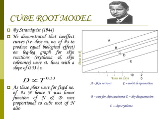 CUBE ROOT MODEL By Strandqvist (1944)  He demonstrated that isoeffect curves (i.e. dose vs. no. of #s to produce equal biological effect) on log-log graph for skin reactions (erythema & skin tolerance) were st. lines with a slope of 0.33 i.e. As these plots were for fixed no. of #s N hence T was linear function of N & D was proportional to cube root of N also Dose in R Time in days A - Skin necrosis  C – moist desquamation  B – cure for skin carcinoma D – dry desquamation E – skin erythema   A B C D E 1 3 7 10 20 2 