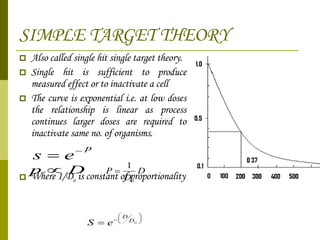 SIMPLE TARGET THEORY Also called single hit single target theory. Single hit is sufficient to produce measured effect or to inactivate a cell The curve is exponential i.e. at low doses the relationship is linear as process continues larger doses are required to inactivate same no. of organisms. Where 1/D o  is constant of proportionality 
