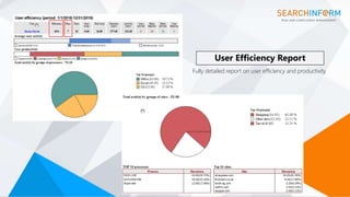 Remote Work Productivity | PPTX