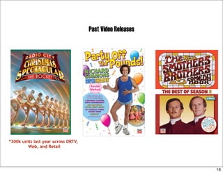 Time LifeSaguaro Road Records Deck