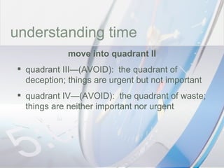 time understanding time move into quadrant II quadrant III—(AVOID):  the quadrant of deception; things are urgent but not important quadrant IV—(AVOID):  the quadrant of waste; things are neither important nor urgent 