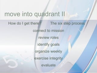 time move into quadrant II connect to mission review roles identify goals organize weekly exercise integrity evaluate How do I get there? The six step process 