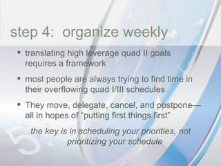 time step 4:  organize weekly translating high leverage quad II goals requires a framework most people are always trying to find time in their overflowing quad I/III schedules They move, delegate, cancel, and postpone—all in hopes of “putting first things first” the key is in scheduling your priorities, not prioritizing your schedule 
