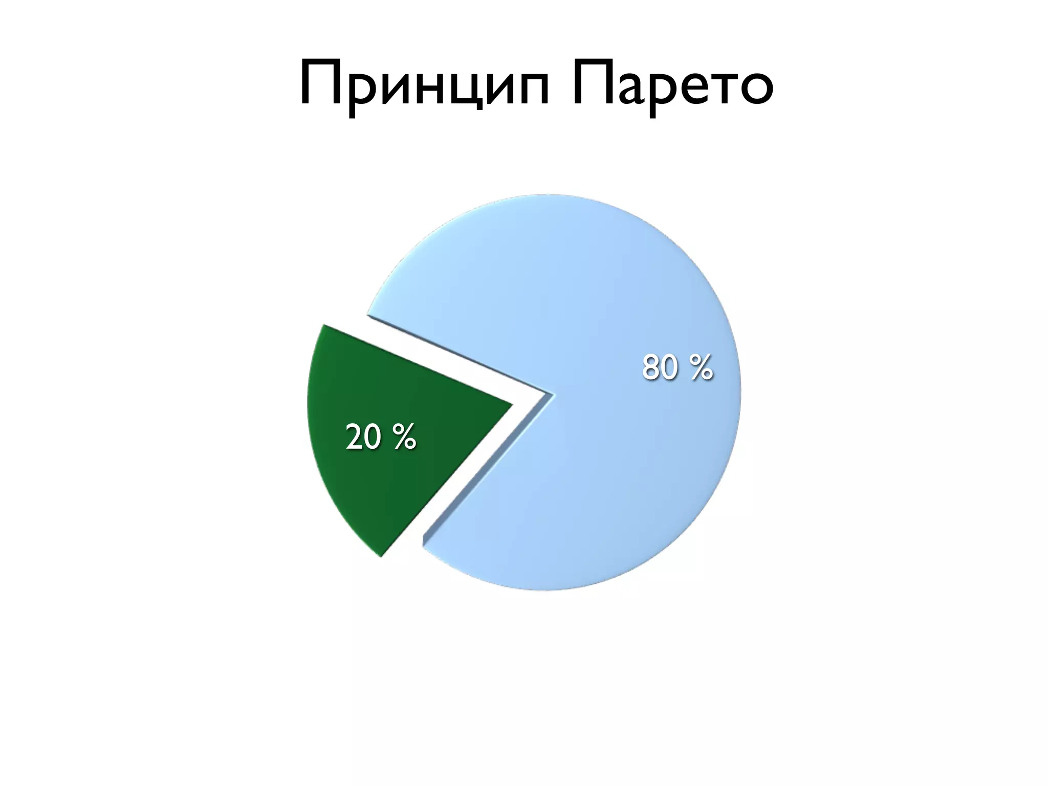 Принцип Парето



          80 %
 20 %
 