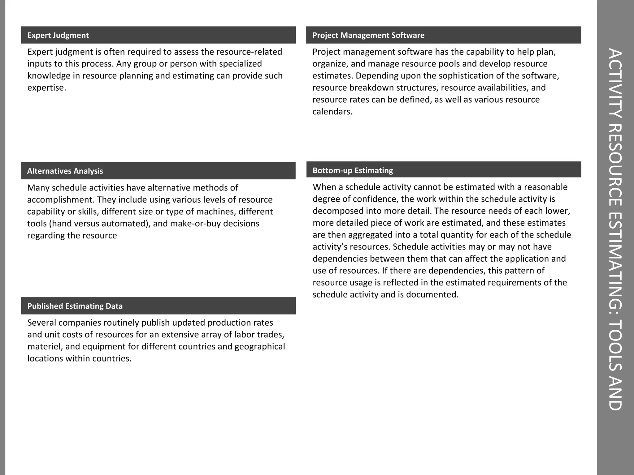 ACTIVITY RESOURCE ESTIMATING: TOOLS AND TECHNIQUES  Project Management Software  Project management software has the capability to help plan, organize, and manage resource pools and develop resource estimates. Depending upon the sophistication of the software, resource breakdown structures, resource availabilities, and resource rates can be defined, as well as various resource calendars.  Expert Judgment  Expert judgment is often required to assess the resource-related inputs to this process. Any group or person with specialized knowledge in resource planning and estimating can provide such expertise.  Alternatives Analysis  Many schedule activities have alternative methods of accomplishment. They include using various levels of resource capability or skills, different size or type of machines, different tools (hand versus automated), and make-or-buy decisions regarding the resource Published Estimating Data Several companies routinely publish updated production rates and unit costs of resources for an extensive array of labor trades, materiel, and equipment for different countries and geographical locations within countries.  Bottom-up Estimating  When a schedule activity cannot be estimated with a reasonable degree of confidence, the work within the schedule activity is decomposed into more detail. The resource needs of each lower, more detailed piece of work are estimated, and these estimates are then aggregated into a total quantity for each of the schedule activity’s resources. Schedule activities may or may not have dependencies between them that can affect the application and use of resources. If there are dependencies, this pattern of resource usage is reflected in the estimated requirements of the schedule activity and is documented.  
