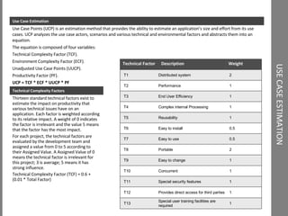 USE CASE ESTIMATION Use Case Estimation Use Case Points (UCP) is an estimation method that provides the ability to estimate an application’s size and effort from its use cases. UCP analyzes the use case actors, scenarios and various technical and environmental factors and abstracts them into an equation. The equation is composed of four variables: Technical Complexity Factor (TCF).  Environment Complexity Factor (ECF).  Unadjusted Use Case Points (UUCP).  Productivity Factor (PF). UCP = TCF * ECF * UUCP * PF Technical Complexity Factors Thirteen standard technical factors exist to estimate the impact on productivity that various technical issues have on an application. Each factor is weighted according to its relative impact. A weight of 0 indicates the factor is irrelevant and the value 5 means that the factor has the most impact. For each project, the technical factors are evaluated by the development team and assigned a value from 0 to 5 according to their Assigned Value. A Assigned Value of 0 means the technical factor is irrelevant for this project; 3 is average; 5 means it has strong influence. Technical Complexity Factor (TCF) = 0.6 + (0.01 * Total Factor) Technical Factor Description Weight T1 Distributed system 2 T2 Performance 1 T3 End User Efficiency 1 T4 Complex internal Processing 1 T5 Reusability 1 T6 Easy to install 0.5 T7 Easy to use 0.5 T8 Portable 2 T9 Easy to change 1 T10 Concurrent 1 T11 Special security features 1 T12 Provides direct access for third parties 1 T13 Special user training facilities are required 1 