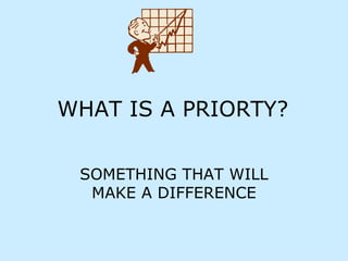 WHAT IS A PRIORTY?   SOMETHING THAT WILL MAKE A DIFFERENCE 