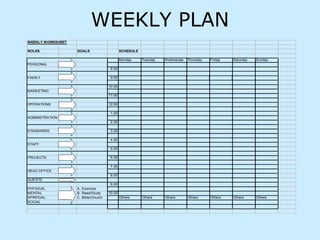 WEEKLY PLAN 