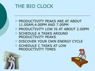 THE BIO CLOCK PRODUCTIVITY PEAKS ARE AT ABOUT 11.00AM,4.00PM AND 7.00PM PRODUCTIVITY LOW IS AT ABOUT 2.00PM SCHEDULE A TASKS AROUND PRODUCTIVITY PEAKS DISCOVER YOUR OWN ENERGY CYCLE SCHEDULE C TASKS AT LOW PRODUCTIVITY TIMES 