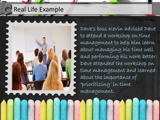 Dave’s boss Kevin advised Dave
to attend a workshop on time
management to help him learn
about managing his time well
and performing his work better.
Dave attended the workshop on
time management and learned
about the importance of
‘prioritizing’ in time
management.
Real Life Example
 