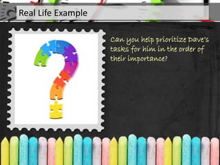 Can you help prioritize Dave’s
tasks for him in the order of
their importance?
Real Life Example
 