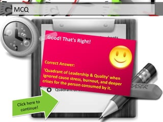 MCQ
Q. Which of the following Quadrants
when ignored cause stress,
burnout, and deeper crises for the
person consumed by it?
 