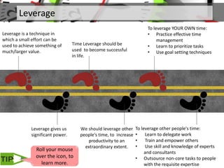 Leverage
Leverage is a technique in
which a small effort can be
used to achieve something of
much/larger value.
Leverage gives us
significant power.
Time Leverage should be
used to become successful
in life.
We should leverage other
people's time, to increase
productivity to an
extraordinary extent.
To leverage YOUR OWN time:
• Practice effective time
management
• Learn to prioritize tasks
• Use goal setting techniques
To leverage other people's time:
• Learn to delegate work
• Train and empower others
• Use skill and knowledge of experts
and consultants
• Outsource non-core tasks to people
with the requisite expertise
Roll your mouse
over the icon, to
learn more.
 