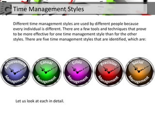 Time Management Styles
Different time management styles are used by different people because
every individual is different. There are a few tools and techniques that prove
to be more effective for one time management style than for the other
styles. There are five time management styles that are identified, which are:
Let us look at each in detail.
 