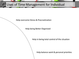 Uses of Time Management for Individual
Help overcome Stress & Procrastination
Help being Better Organized
Help in being total control of the situation
Help balance work & personal priorities
 