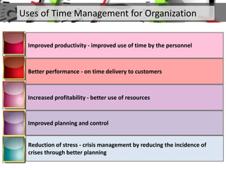Uses of Time Management for Organization
Improved productivity - improved use of time by the personnel
Reduction of stress - crisis management by reducing the incidence of
crises through better planning
Better performance - on time delivery to customers
Increased profitability - better use of resources
Improved planning and control
 