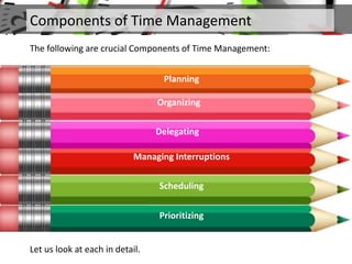 Components of Time Management
The following are crucial Components of Time Management:
Planning
Organizing
Delegating
Managing Interruptions
Scheduling
Prioritizing
Let us look at each in detail.
 