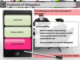 Elements of Delegation
The following are the three elements of
delegation:
Responsibility
Authority
AccountabilityAccountability
Accountability:
• Accountability means giving
explanations for any variance in the
actual performance from the
expectations set.
• Accountability cannot be delegated.
Let us look at each in detail.
 