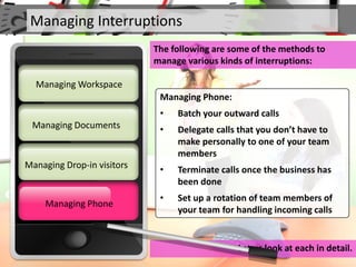 Managing Interruptions
The following are some of the methods to
manage various kinds of interruptions:
Let us look at each in detail.
Managing Documents
Managing Workspace
Managing Drop-in visitors
Managing PhoneManaging Phone
Managing Phone:
• Batch your outward calls
• Delegate calls that you don’t have to
make personally to one of your team
members
• Terminate calls once the business has
been done
• Set up a rotation of team members of
your team for handling incoming calls
 