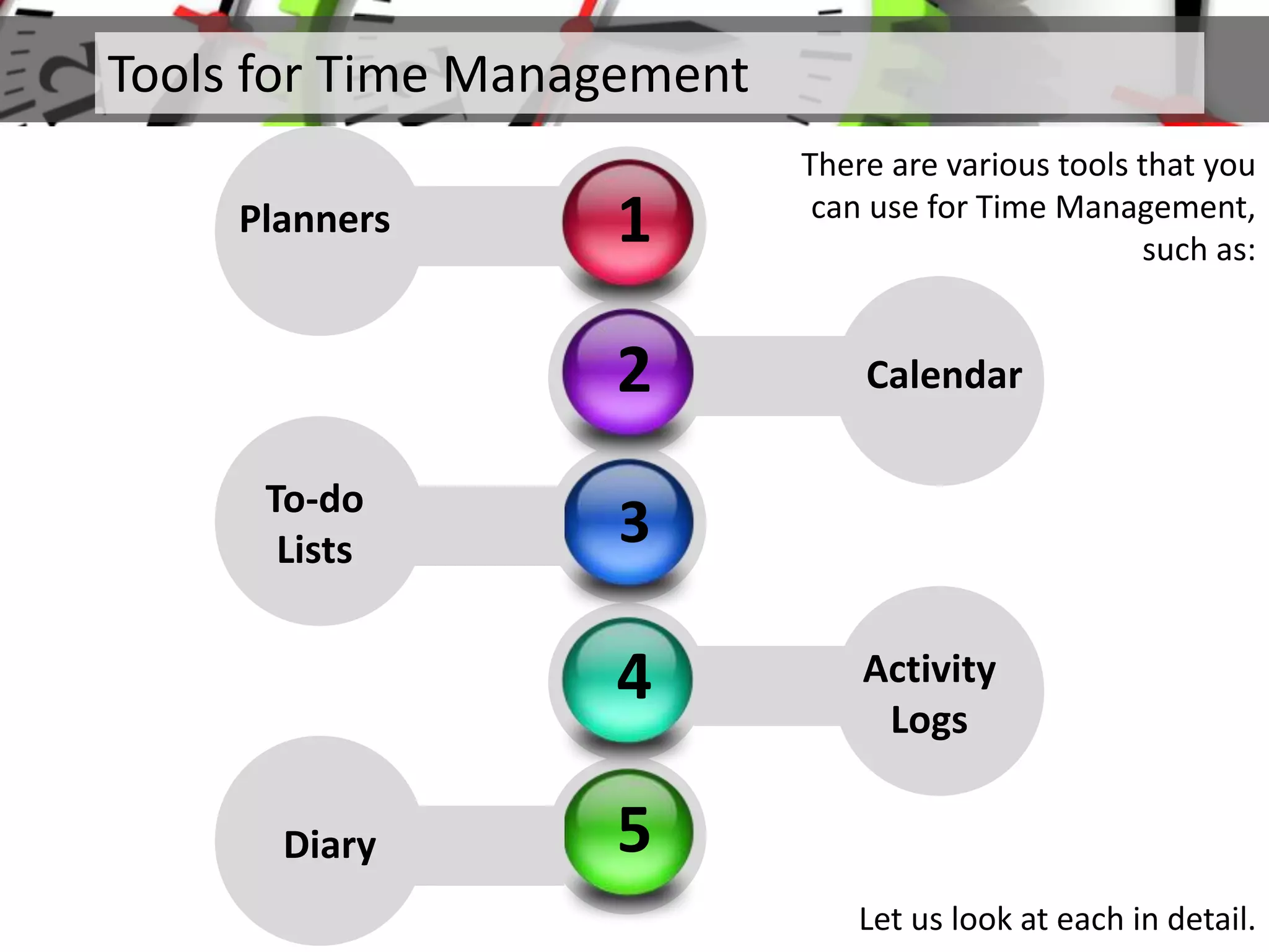 Tools for Time Management
There are various tools that you
can use for Time Management,
such as:
Planners 1
2
3
4
5
To-do
Lists
Diary
Calendar
Activity
Logs
Let us look at each in detail.
 