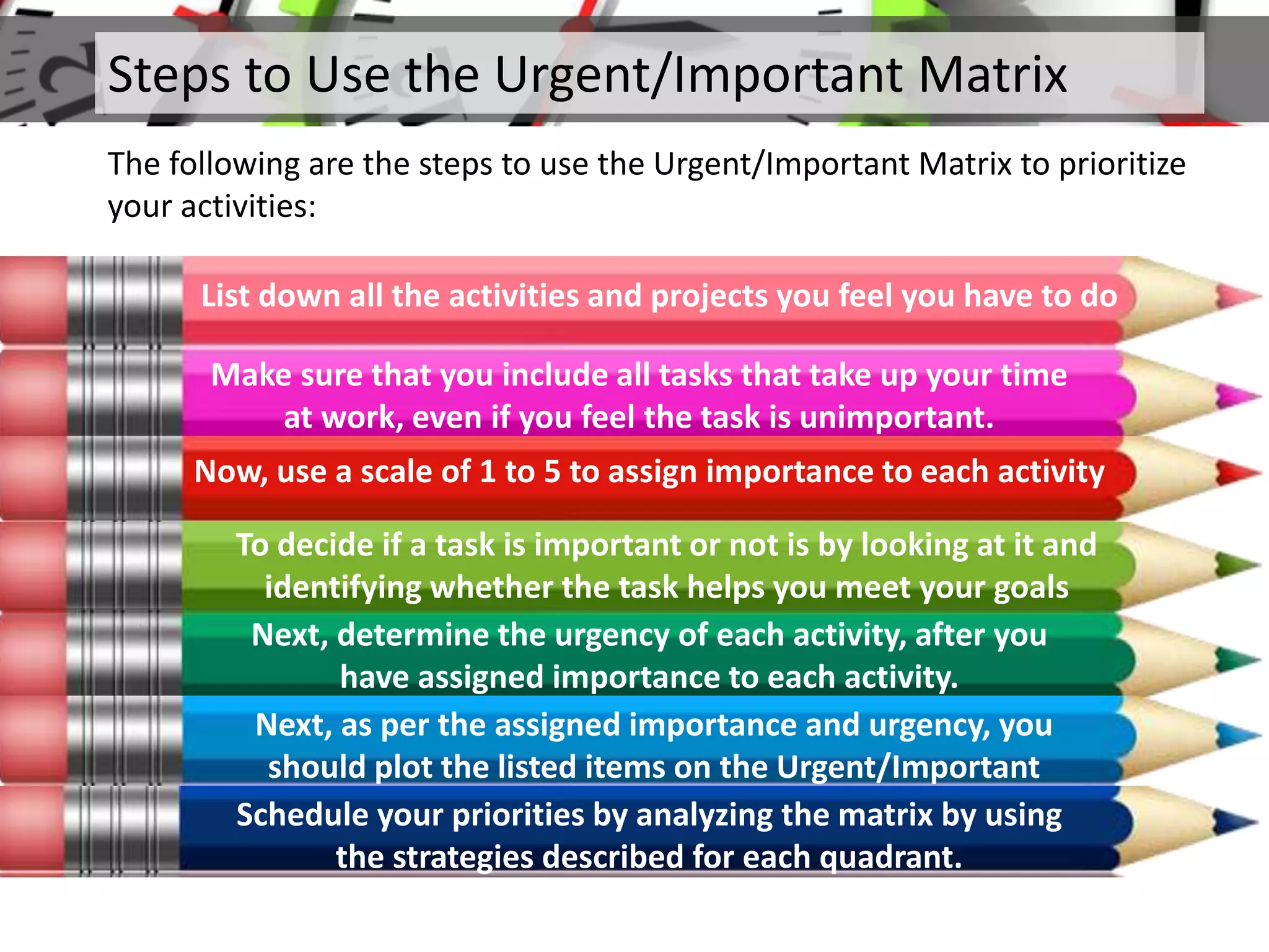 Steps to Use the Urgent/Important Matrix
The following are the steps to use the Urgent/Important Matrix to prioritize
your activities:
List down all the activities and projects you feel you have to do
Make sure that you include all tasks that take up your time
at work, even if you feel the task is unimportant.
Now, use a scale of 1 to 5 to assign importance to each activity
To decide if a task is important or not is by looking at it and
identifying whether the task helps you meet your goals
Next, determine the urgency of each activity, after you
have assigned importance to each activity.
Next, as per the assigned importance and urgency, you
should plot the listed items on the Urgent/Important
Matrix.Schedule your priorities by analyzing the matrix by using
the strategies described for each quadrant.
 