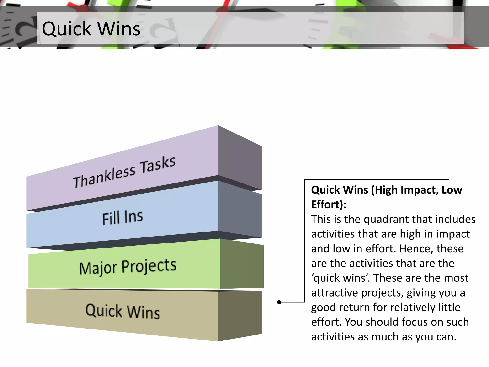 Quick Wins
Quick Wins (High Impact, Low
Effort):
This is the quadrant that includes
activities that are high in impact
and low in effort. Hence, these
are the activities that are the
‘quick wins’. These are the most
attractive projects, giving you a
good return for relatively little
effort. You should focus on such
activities as much as you can.
 