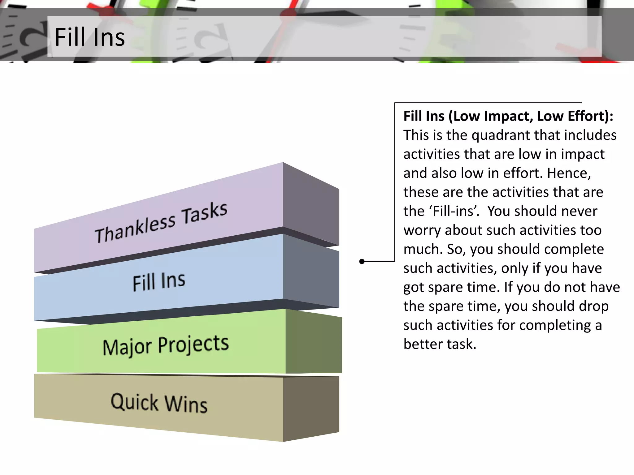 Fill Ins
Fill Ins (Low Impact, Low Effort):
This is the quadrant that includes
activities that are low in impact
and also low in effort. Hence,
these are the activities that are
the ‘Fill-ins’. You should never
worry about such activities too
much. So, you should complete
such activities, only if you have
got spare time. If you do not have
the spare time, you should drop
such activities for completing a
better task.
 