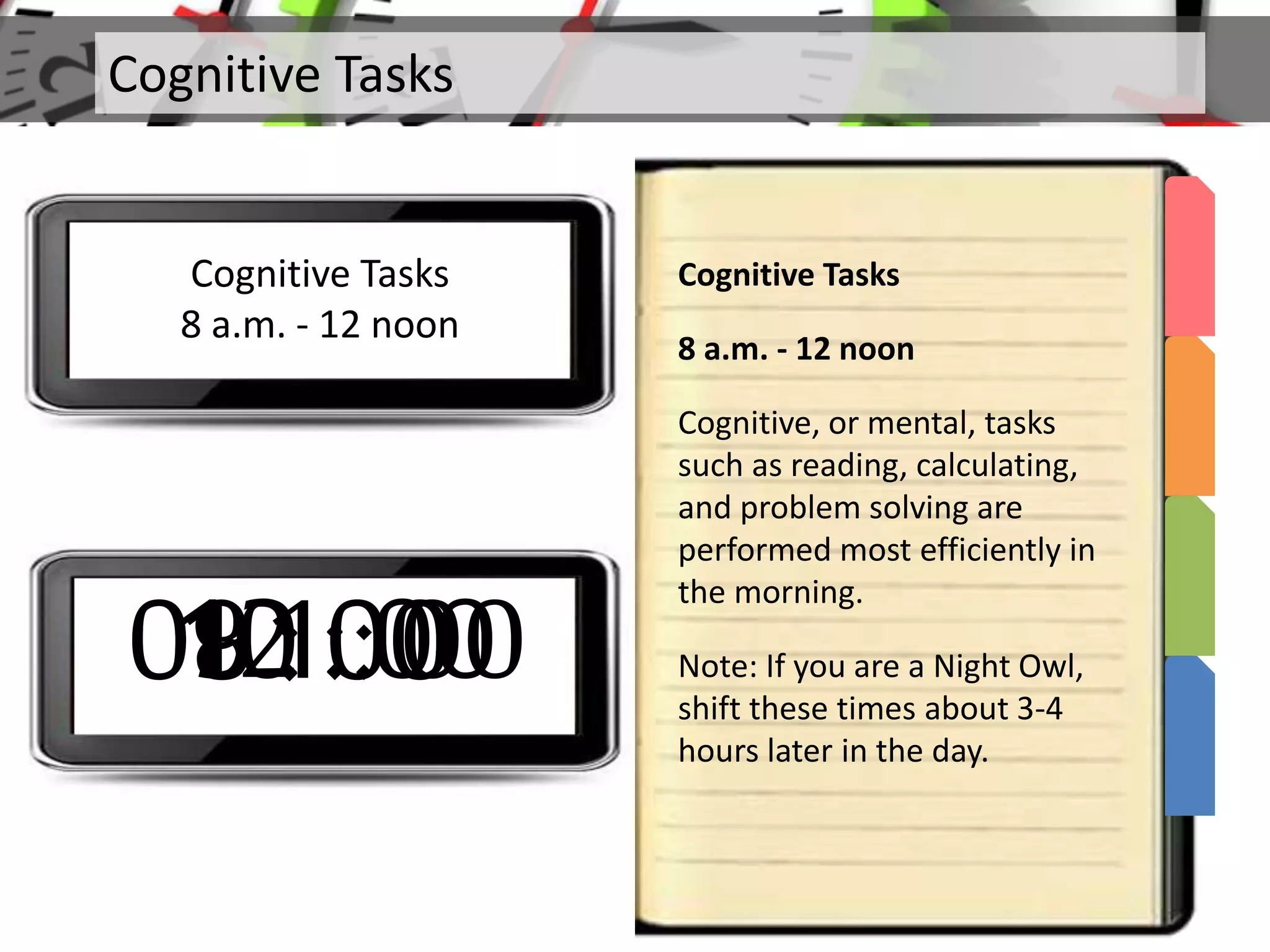Cognitive Tasks
Cognitive Tasks
8 a.m. - 12 noon
Cognitive Tasks
8 a.m. - 12 noon
Cognitive, or mental, tasks
such as reading, calculating,
and problem solving are
performed most efficiently in
the morning.
Note: If you are a Night Owl,
shift these times about 3-4
hours later in the day.
08 : 0009 : 0010 : 001 1 : 0012 : 00
 