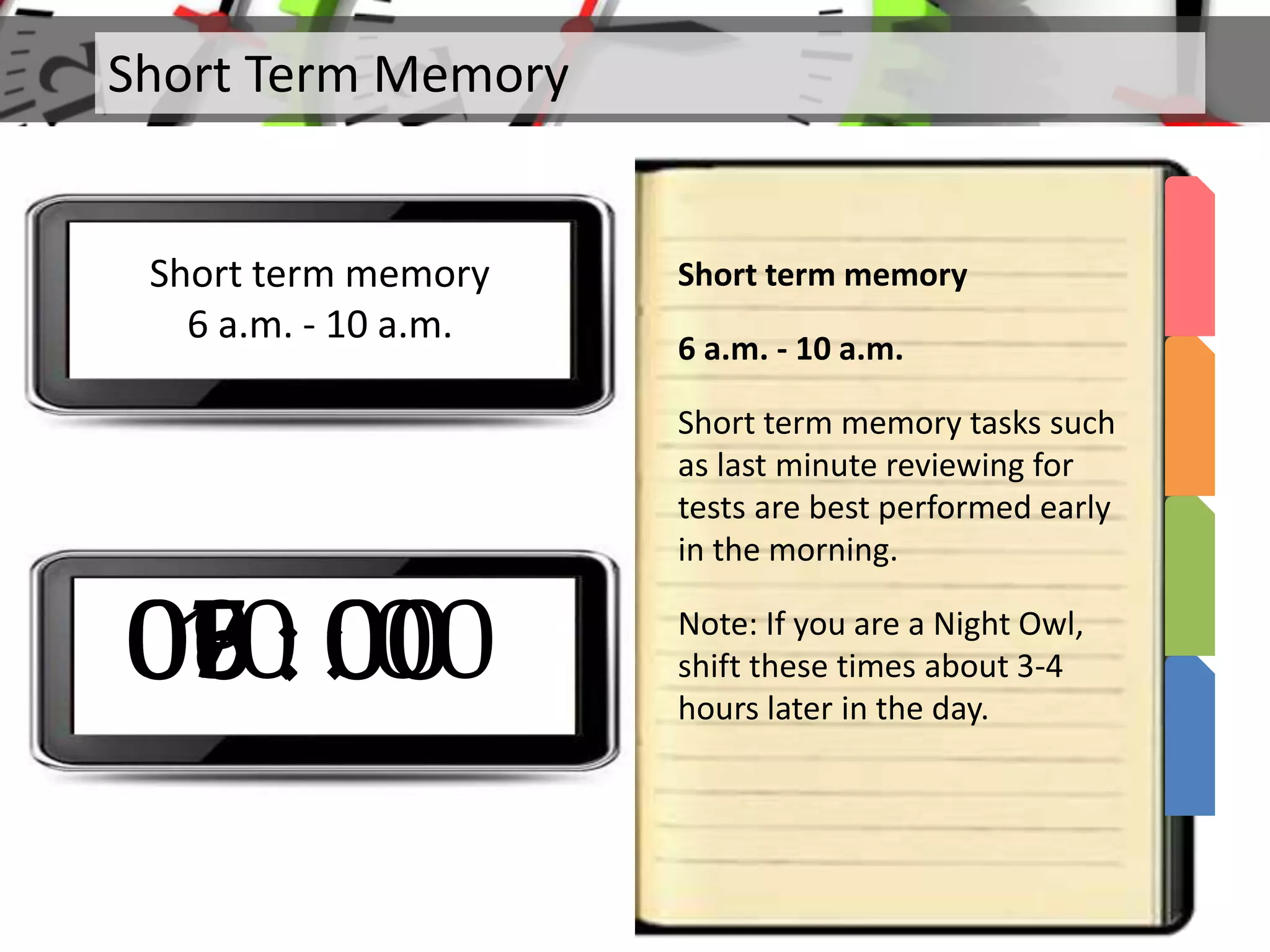 Short Term Memory
Short term memory
6 a.m. - 10 a.m.
Short term memory
6 a.m. - 10 a.m.
Short term memory tasks such
as last minute reviewing for
tests are best performed early
in the morning.
Note: If you are a Night Owl,
shift these times about 3-4
hours later in the day.
06 : 0007 : 0008 : 0009 : 0010 : 00
 