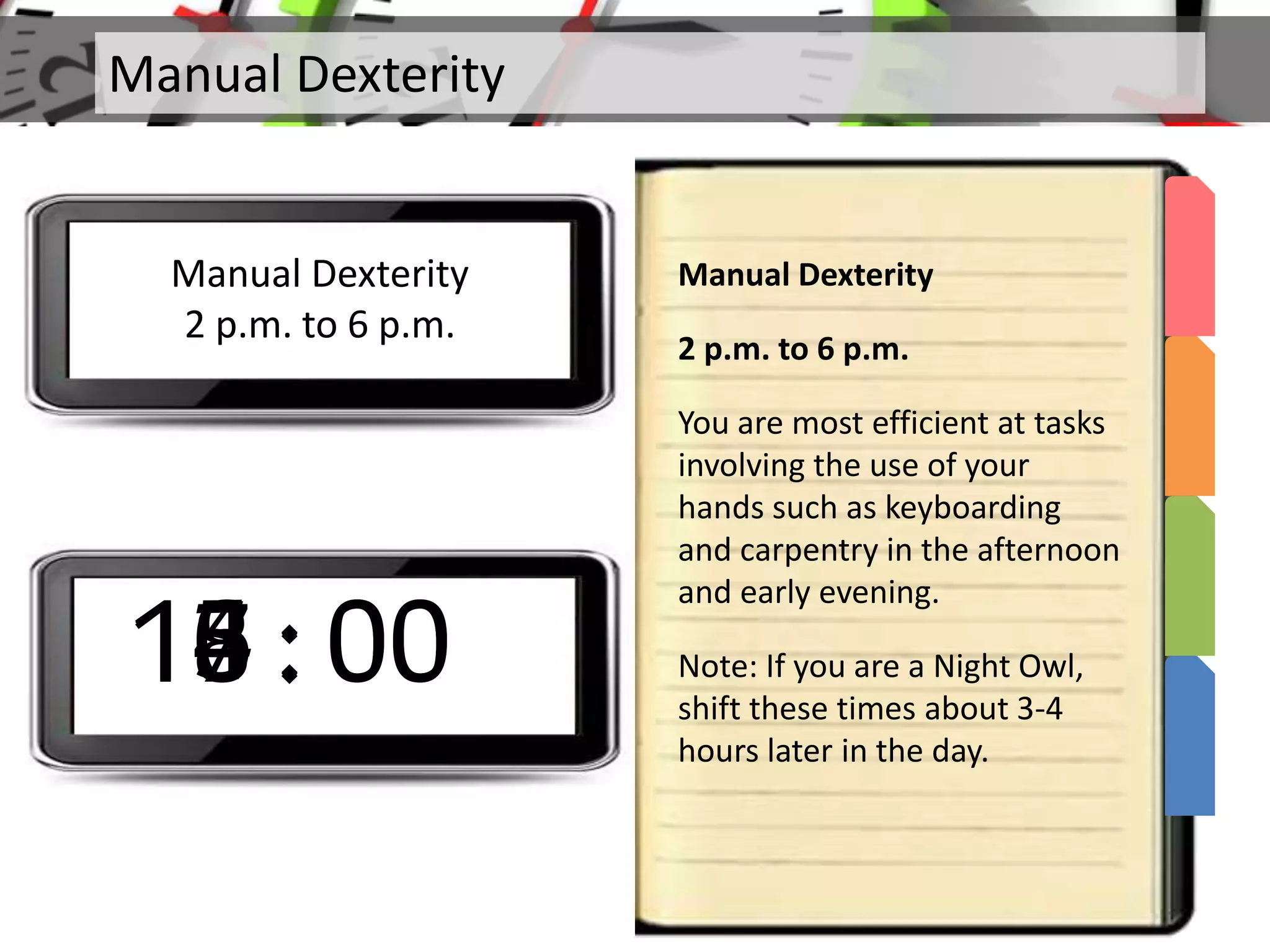 Manual Dexterity
Manual Dexterity
2 p.m. to 6 p.m.
Manual Dexterity
2 p.m. to 6 p.m.
You are most efficient at tasks
involving the use of your
hands such as keyboarding
and carpentry in the afternoon
and early evening.
Note: If you are a Night Owl,
shift these times about 3-4
hours later in the day.
14 : 0015 : 0016 : 0017 : 0018 : 00
 